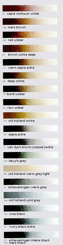 Old Holland Color Chart