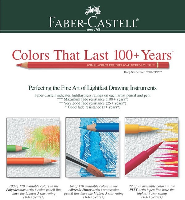 Faber Castell Polychromos Lightfast Chart