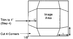 Floorcloth edging diagram