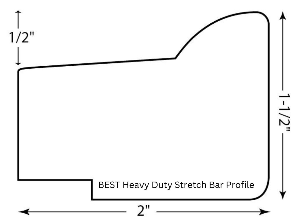 F.A. Edmunds Stretcher Bars - 14 x 3/4 3014 - 123Stitch