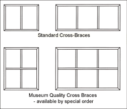 Cross Brace Details