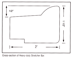 Heavy Duty Stretcher Bar Detail