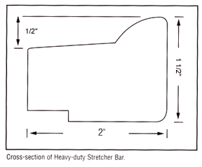 Pro-Bar Wood Stretcher Bars, Heavy Duty 1.5” Deep