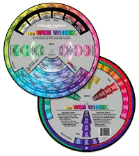 The Web Wheel