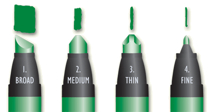 https://www.rexart.com/media/san_prismacolor_marker_tips.gif